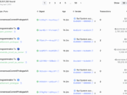 Sui validator outage disrupts mainnet settlement Sui block production data