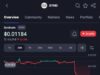 Syndicate Labs Winds Down As Rollup Market Contracts, Signaling Structural Shift In Onchain Infrastructure Syndicate Labs Winds Down As Rollup Market Contracts, Signaling Structural Shift In Onchain Infrastructure