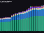 Tether Expanding Global Stablecoin Strategy With GEL₮, A Lari-Backed Stablecoin In Conjunction With Georgia Tether Expanding Global Stablecoin Strategy With GEL₮, A Lari-Backed Stablecoin In Conjunction With Georgia