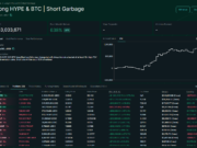 This Crypto Trade Printed 638% APY Last Month: Details Screenshot 2026-05-30 092239