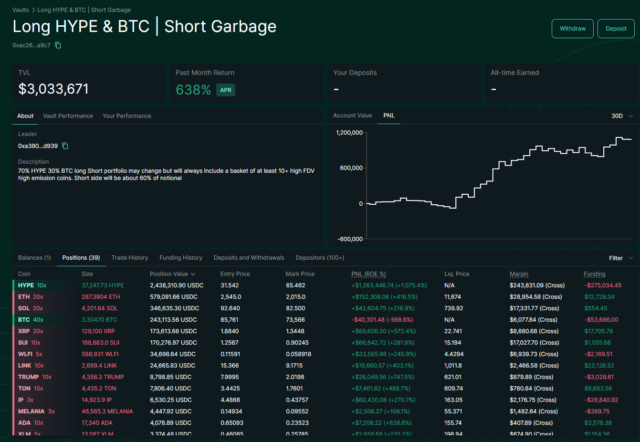 This Crypto Trade Printed 638% APY Last Month: Details Screenshot 2026-05-30 092239
