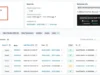 Thorchain Suffers Multi-Chain Exploit— $10M+ Drained Across Blockchains ETH Stolen