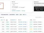 Thorchain Suffers Multi-Chain Exploit— $10M+ Drained Across Blockchains ETH Stolen