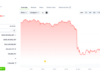 Tom Lee Flags Record Oil Correlation as Ethereum Faces Macro Pressure ETH 24-hours chart