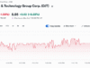 Trump Media Posts $406M in Quarterly Losses as Bitcoin Bet Backfires Trump Media Posts $406M in Quarterly Losses as Bitcoin Bet Backfires