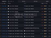 Trump Media offloads 2650 Bitcoin worth $205 mln, raising market speculation Trump media Bitcoin sale
