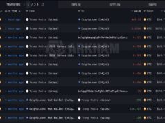 Trump Media offloads 2650 Bitcoin worth $205 mln, raising market speculation Trump media Bitcoin sale
