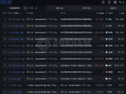 U.S government moves $1.9 million in Alameda-linked altcoins – Selling or reshuffling? The US Government just moved $1.9 Million of Alameda funds