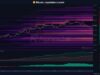 U.S. sellers offload $1.34B Bitcoin in 4 days – What it means for BTC’s next move Bitcoin liquidation heatmap.