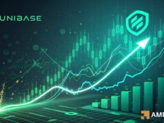 Unibase rallies 17% as Open Interest climbs: Is UB’s breakout sustainable? Unibase rallies 17% as Open Interest climbs: Is UB’s breakout sustainable?
