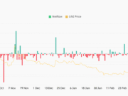 Uniswap whale dumps 2.16 mln tokens at a loss: Are bears gaining on UNI? Uniswap whale dumps 2.16 mln tokens at a loss: Are bears gaining on UNI?