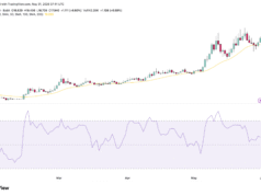 Venice Token surges 12% – Why THESE signals hint at new VVV ATH VVV 20 days MA and Money Flow Index.