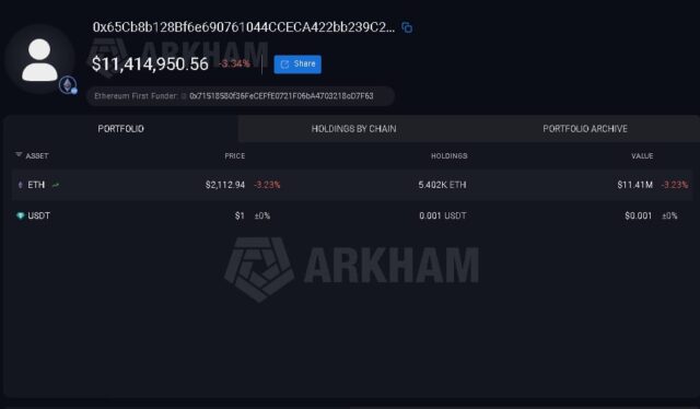 Verus Ethereum Bridge Attack Siphons $11M+, Cross Chain Weakness Rise Verus Ethereum Bridge Attack Siphons $11M+, Cross Chain Weakness Rise in 2026