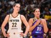 WNBA winners, losers from the first week of action WNBA winners, losers from the first week of action