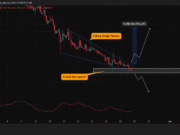 Weighing RAVE’s 9.5% fall against bullish factors – Is a trend shift near? RAVE price action