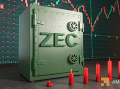 Whale bets $9.57M on ZEC rally, but will its $542 support hold on? Whale bets $9.57M on ZEC rally, but will its $542 support hold on?