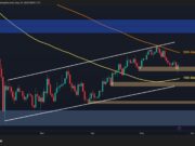 What’s the Most Likely Scenario for BTC Next Week? What's the Most Likely Scenario for BTC Next Week?