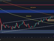 Where Is BTC Headed Next Week? Key Levels to Watch Where Is BTC Headed Next Week? Key Levels to Watch