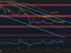 Where’s XRP Going Next After Latest Rejection at the 100-Day MA? Where's XRP Going Next After Latest Rejection at the 100-Day MA?