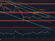 Where’s XRP Going Next After Latest Rejection at the 100-Day MA? Where's XRP Going Next After Latest Rejection at the 100-Day MA?