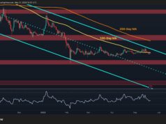 Where’s XRP Going Next After Latest Rejection at the 100-Day MA? Where's XRP Going Next After Latest Rejection at the 100-Day MA?