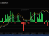 Which Pulled the Most Money Last Week? Spot Bitcoin ETFs Net Flows. Source: SoSoValue
