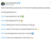 Why Cardano’s fall from the top 10 signals a new crypto order crypto