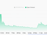 Why Render traders watch $1.75 support after a 12% daily drop Why Render traders watch $1.75 support after a 12% daily drop