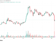 Why is the Ripple (XRP) Price Down Today (Oct 11)? XRPUSDT_2025-10-11_09-30-37