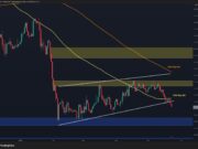 Will ETH Crash Below $2K This Week After Key Breakdown? Will ETH Crash Below $2K This Week After Key Breakdown?