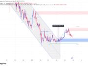 Will buyers step in as Dogecoin’s price nears $0.097 demand zone after 40% rally? DOGE price analysis