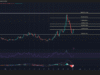 Worldcoin – Liquidation pressure takes its toll, but can its price recover fully? Worldcoin - Liquidation pressure takes its toll, but can its price recover fully?