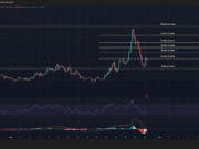 Worldcoin – Liquidation pressure takes its toll, but can its price recover fully? Worldcoin - Liquidation pressure takes its toll, but can its price recover fully?