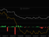 XRP Inflows at 5-Month High: Why Institutional Giants Are Flocking Back to Ripple Spot XRP ETFs