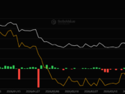 XRP Inflows at 5-Month High: Why Institutional Giants Are Flocking Back to Ripple Spot XRP ETFs