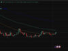 XRP Price Prediction: Bull Flag Forming as Bull Run Style Rally Coils XRP price is coiling, and its prediction is getting more bullish than ever. A bull flag is forming with a golden cross.
