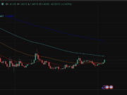 XRP Price Prediction: Bull Flag Forming as Bull Run Style Rally Coils XRP price is coiling, and its prediction is getting more bullish than ever. A bull flag is forming with a golden cross.
