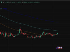 XRP Price Prediction: Bull Flag Forming as Bull Run Style Rally Coils XRP price is coiling, and its prediction is getting more bullish than ever. A bull flag is forming with a golden cross.