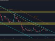 XRP Reaches Decision Point After Weeks of Consolidation XRP Reaches Decision Point After Weeks of Consolidation