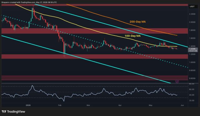 xrp_price_chart_2705261
