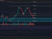 ZCash sheds 20% in 3 days – Should swing traders still remain bullish? ZCash 4-hour Chart
