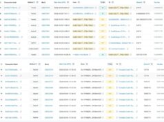 ZachXBT Dives Deeper into $LAB Token Scandal: Offers Bounty Following Market Manipulation Allegations ZachXBT Dives Deeper into $LAB Token Scandal: Offers Bounty Following Market Manipulation Allegations