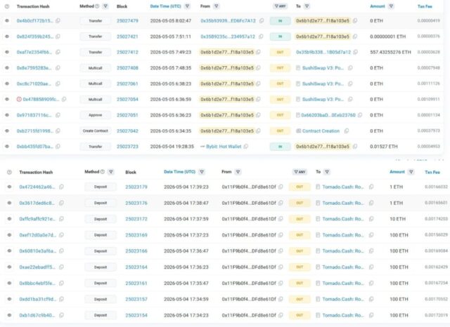 ZachXBT Dives Deeper into $LAB Token Scandal: Offers Bounty Following Market Manipulation Allegations