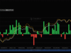 Spot Bitcoin ETFs Log 6th Straight Week of Net Inflows for First Time Since August
