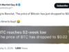 BTC Flash Crash Alerts Hit Revolut as Users Report Crypto Price Glitches