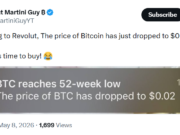 BTC Flash Crash Alerts Hit Revolut as Users Report Crypto Price Glitches