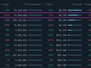 Ethereum Bears Target $1,800 ETH Price: Here Is Why