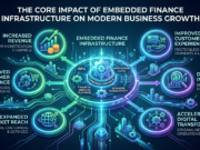 The Core Impact of Embedded Finance Infrastructure on Modern Business Growth