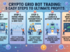 Crypto Grid Bot Trading: 5 Easy Steps to Ultimate Profits