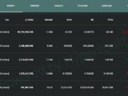 ASTER hits a 2-month high – Are whales betting on a move to $0.90? Aster whale